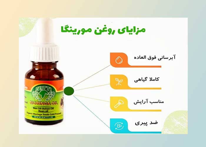 روغن مورینگا